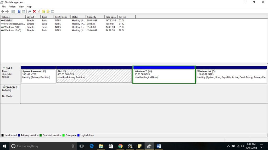 Unallocated Windows. SSD unallocated что делать. How to Shrink Windows Partition. Extend system